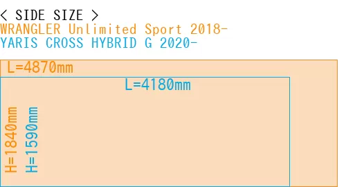 #WRANGLER Unlimited Sport 2018- + YARIS CROSS HYBRID G 2020-